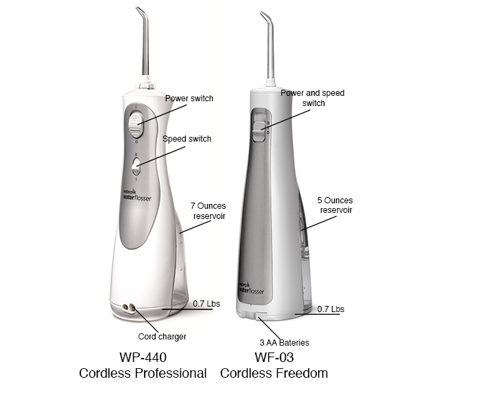 Waterpik Cordless Freedom WF-03 vs Waterpik Cordless Professional WP-440 Comparison