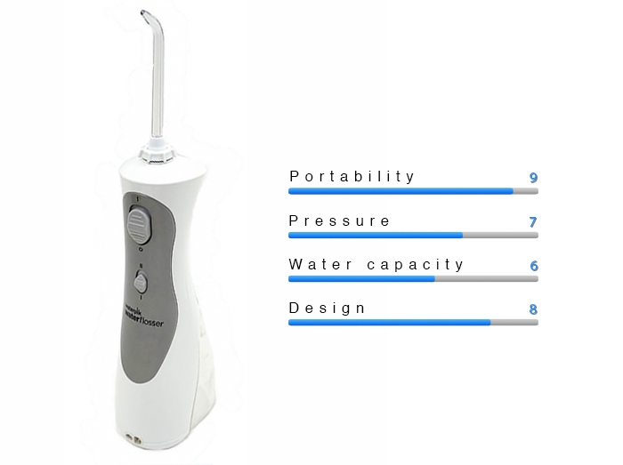 Waterpik Cordless Professional WP-440 Water Flosser