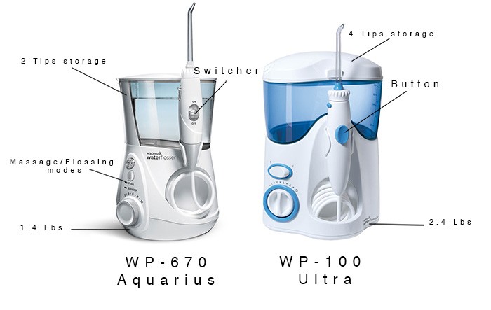 WP-670 vs WP-100 Comparison